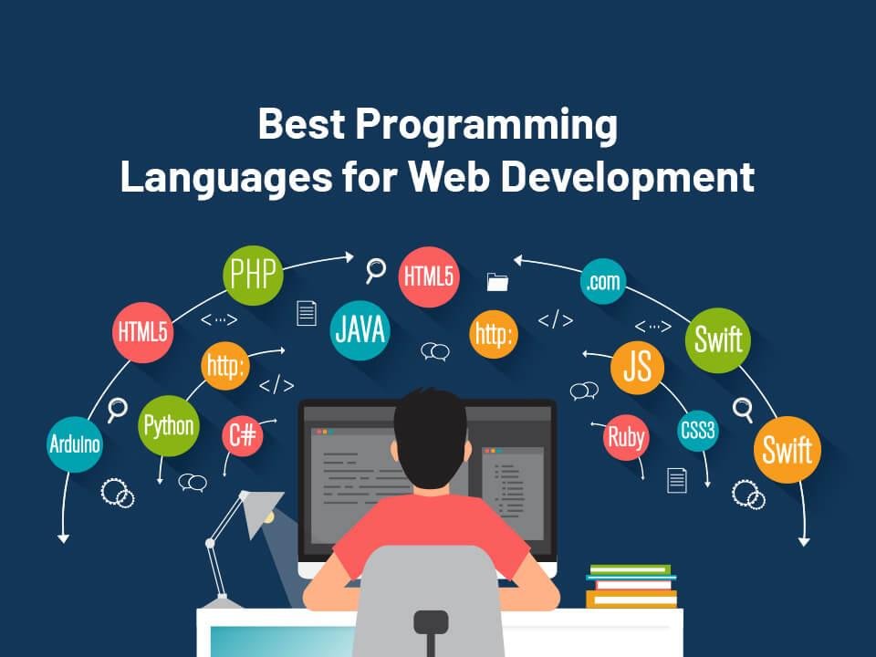 Programming-Languages-for-Web-Development
